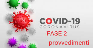Coronavirus -  Fase 2: i provvedimenti
